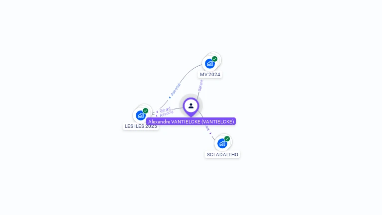 Cartographie gratuite d'Alexandre VANTIELCKE