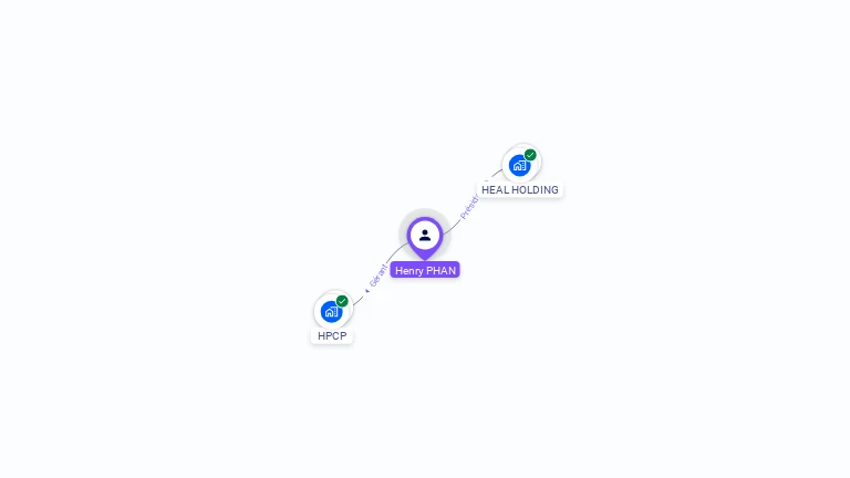 Cartographie gratuite de Henry PHAN