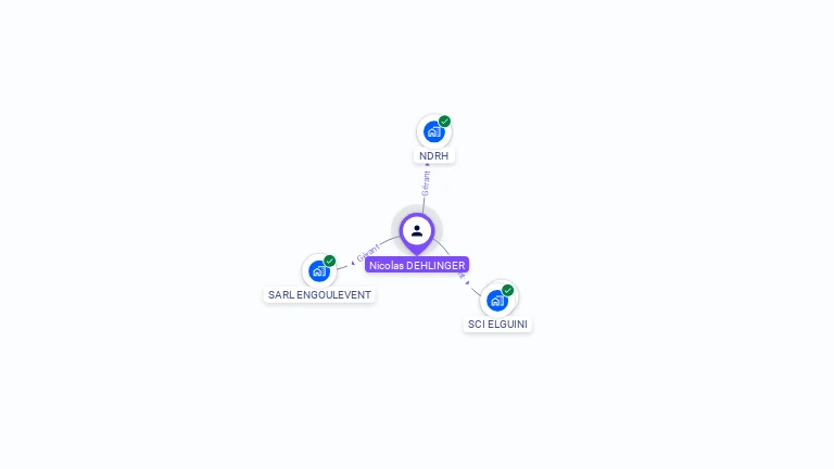 Cartographie gratuite de Nicolas DEHLINGER