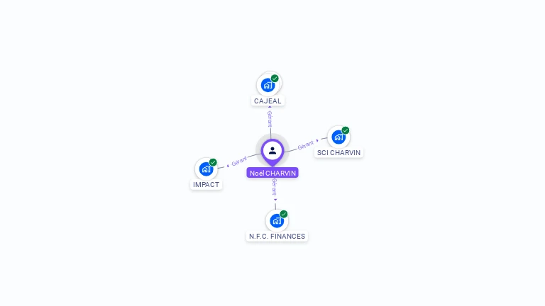 Cartographie gratuite de Noël CHARVIN