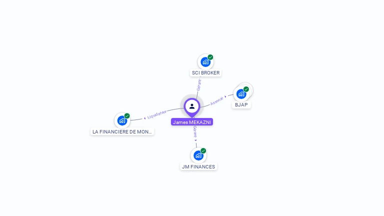 Cartographie gratuite de James MEKAZNI