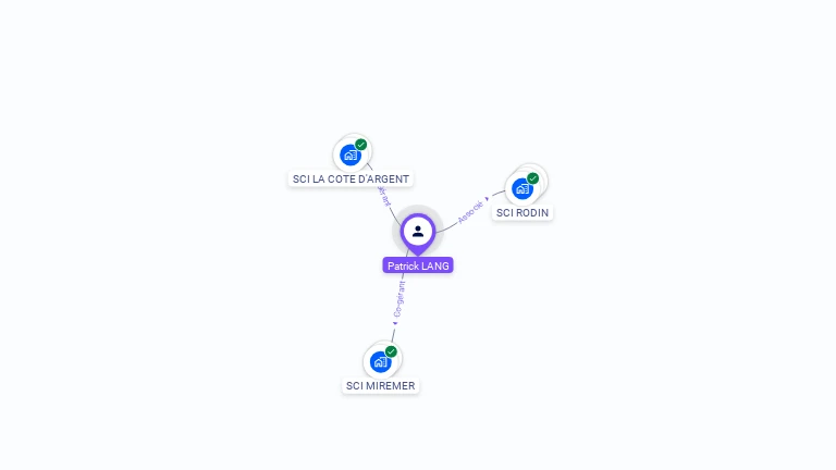 Cartographie gratuite de Patrick LANG