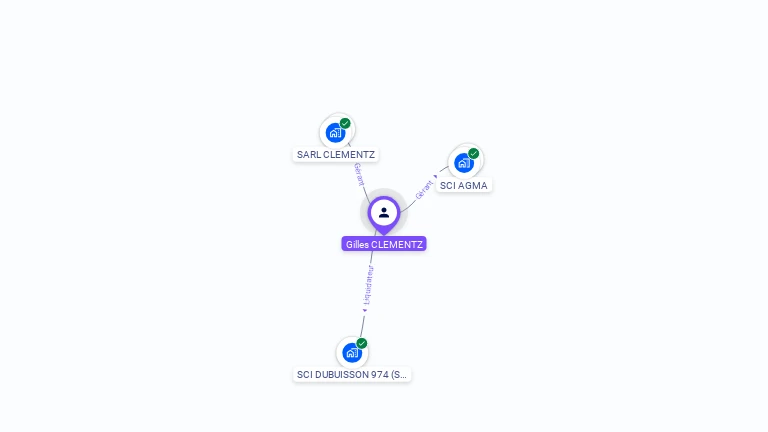 Cartographie gratuite de Gilles CLEMENTZ