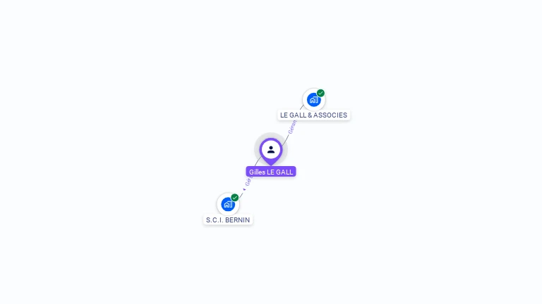 Cartographie gratuite de Gilles LE GALL
