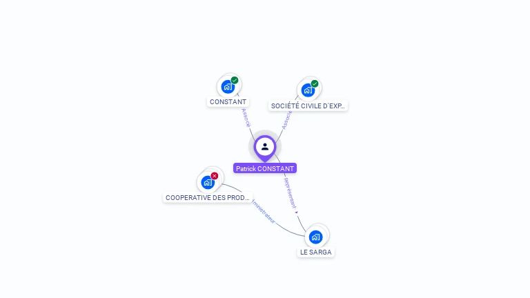 Cartographie gratuite de Patrick CONSTANT