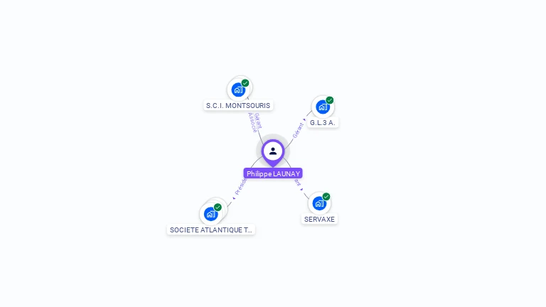 Cartographie gratuite de Philippe LAUNAY