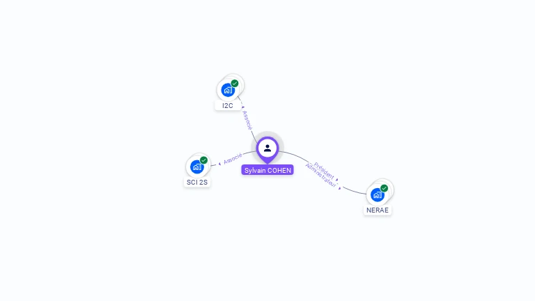 Cartographie gratuite de Sylvain COHEN