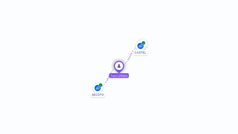 Cartographie gratuite de Toni LONGO