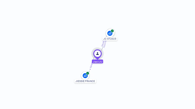 Cartographie gratuite de Jiaxi LIU