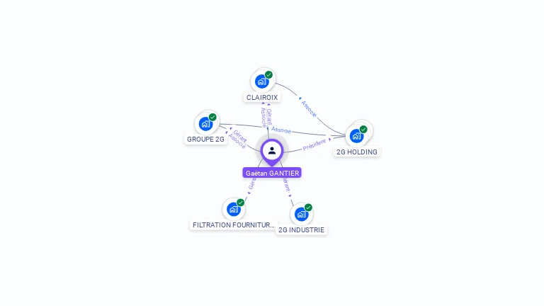 Cartographie gratuite de Gaëtan GANTIER