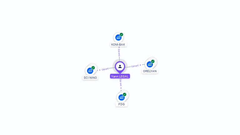 Cartographie gratuite d'Yann LEGAL