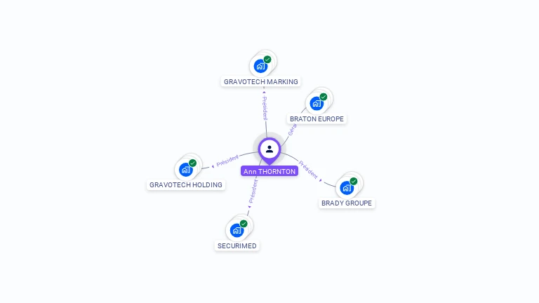 Cartographie gratuite d'Ann THORNTON