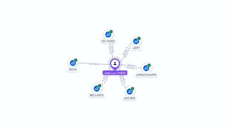 Cartographie gratuite de Jean-Luc THERY