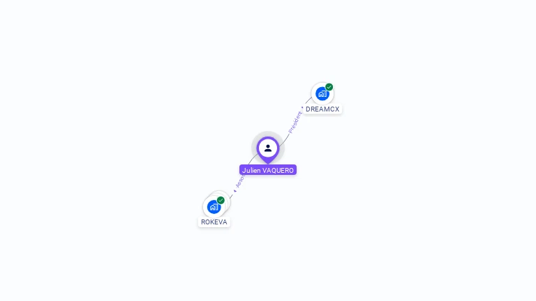 Cartographie gratuite de Julien VAQUERO