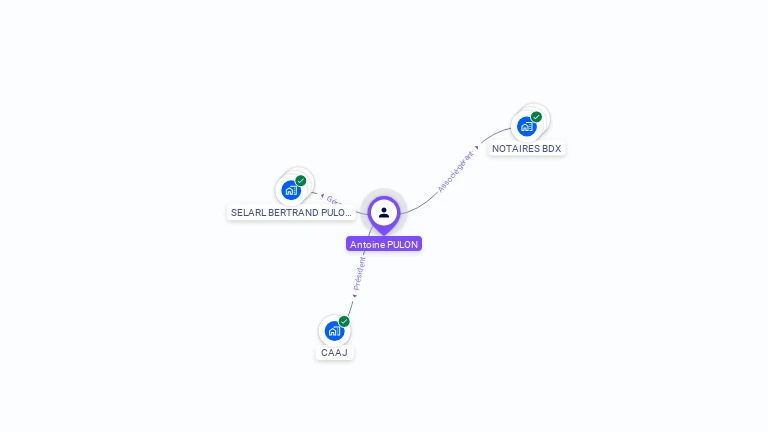 Cartographie gratuite d'Antoine PULON