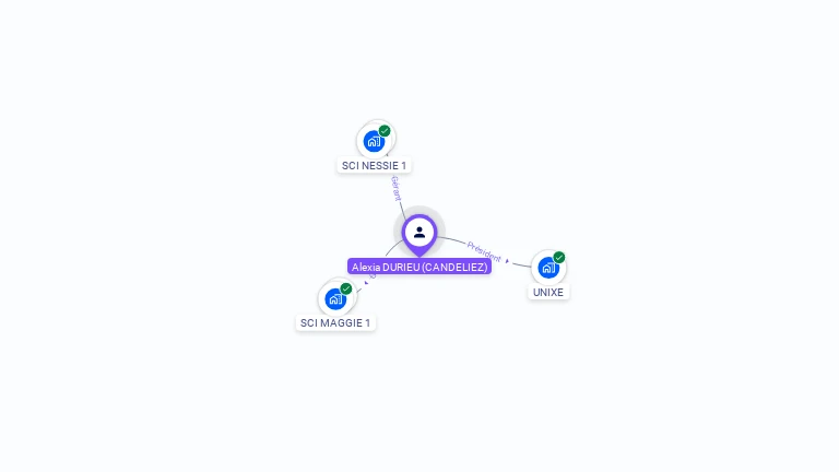 Cartographie gratuite d'Alexia CANDELIEZ