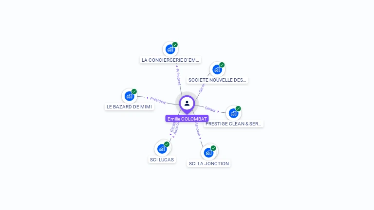 Cartographie gratuite d'Emilie COLOMBAT