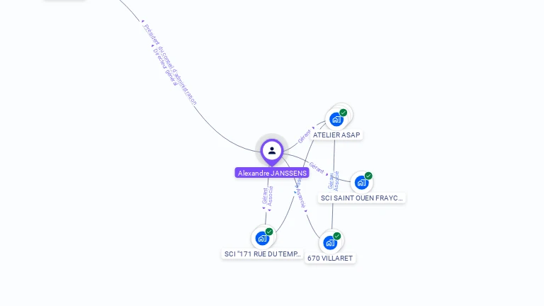 Cartographie gratuite d'Alexandre JANSSENS