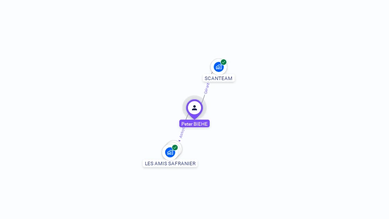 Cartographie gratuite de Nils BIEHE