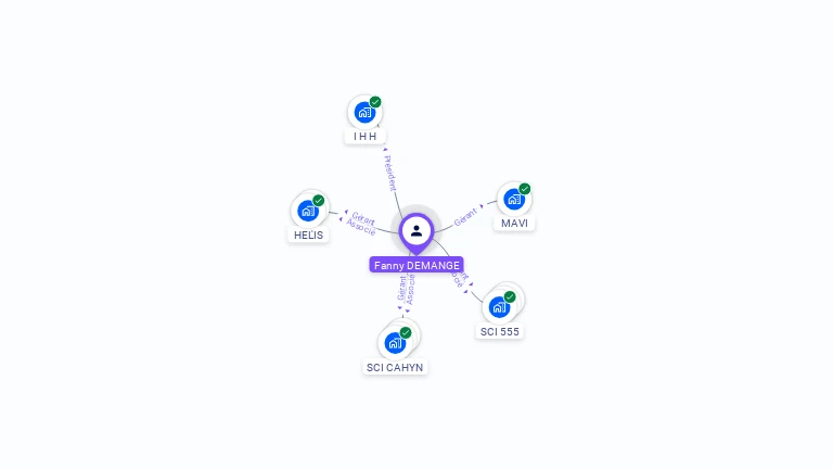 Cartographie gratuite de Fanny DEMANGE