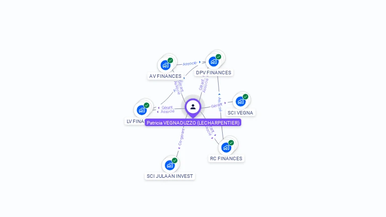 Cartographie gratuite de Patricia VEGNADUZZO