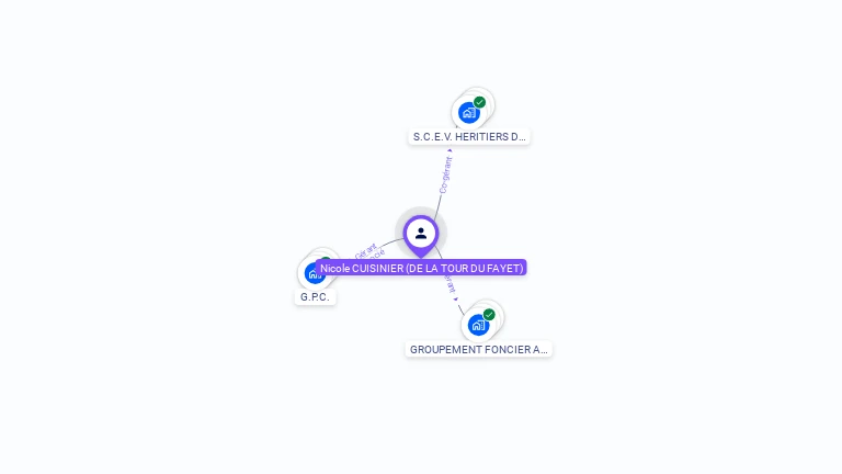 Cartographie gratuite de De CUISINIER