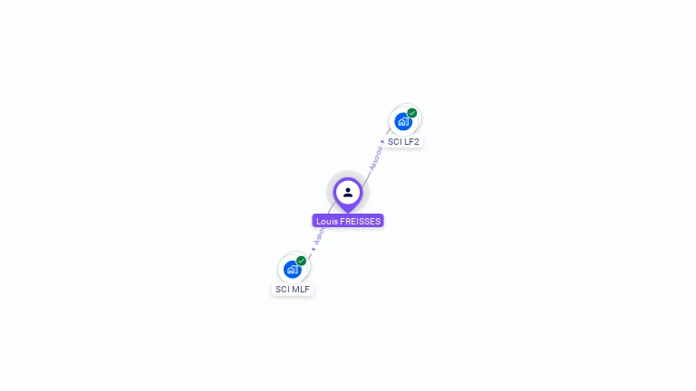 Cartographie gratuite de Louis FREISSES