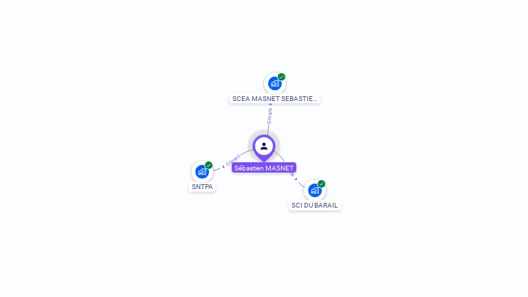 Cartographie gratuite de S�bastien MASNET