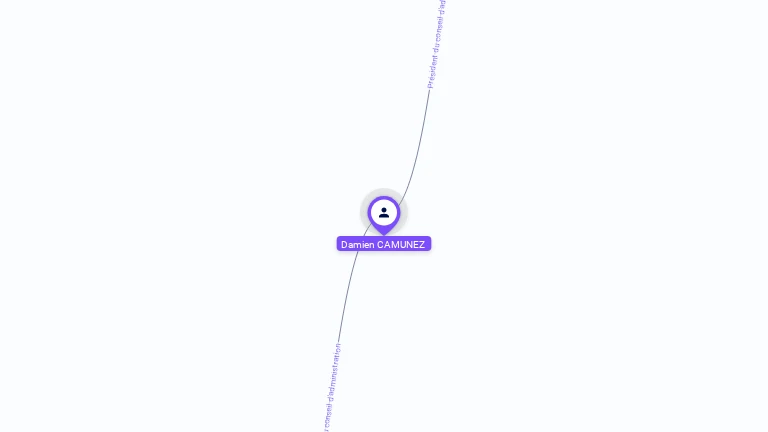 Cartographie gratuite de Damien CAMUNEZ