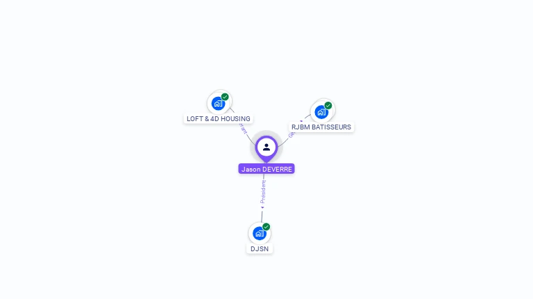 Cartographie gratuite de Jason DEVERRE