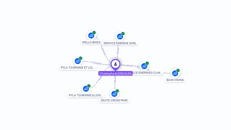 Cartographie gratuite de Christophe KLENCKLEN