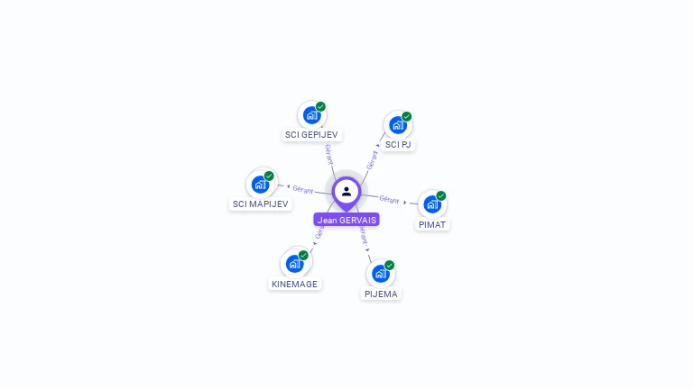 Cartographie gratuite de Jean GERVAIS