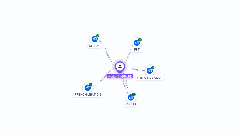 Cartographie gratuite d'Adrien CARRARD