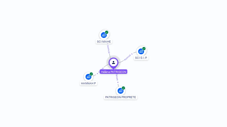 Cartographie gratuite de Hlne PATRIGEON