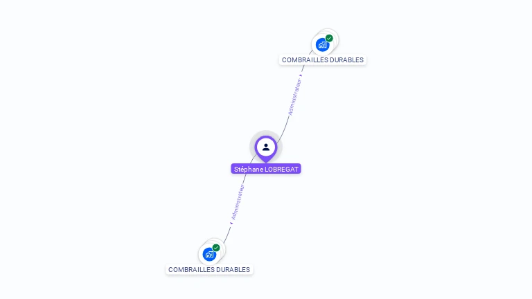 Cartographie gratuite de St�phane LOBREGAT