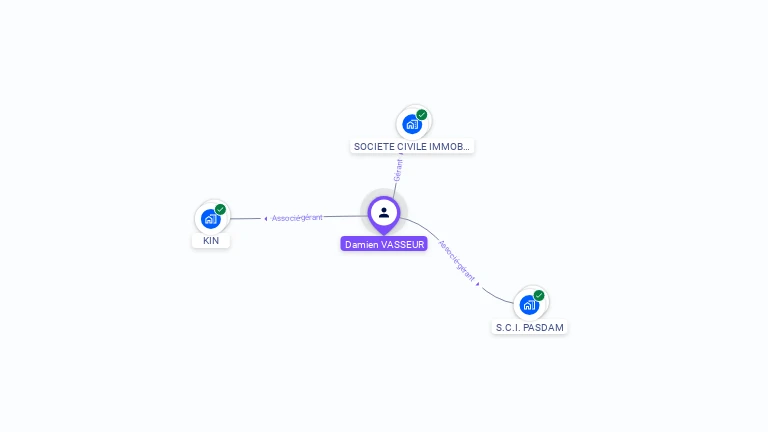 Cartographie gratuite de Damien VASSEUR
