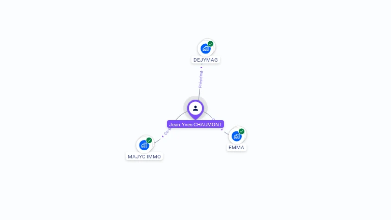 Cartographie gratuite de Jean-Yves CHAUMONT