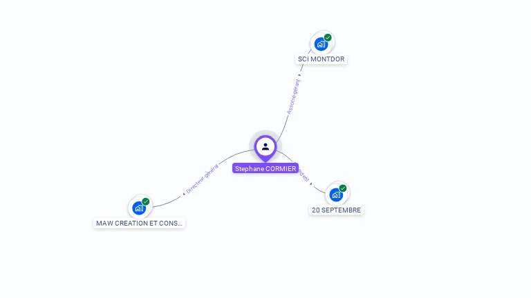 Cartographie gratuite de St�phane CORMIER