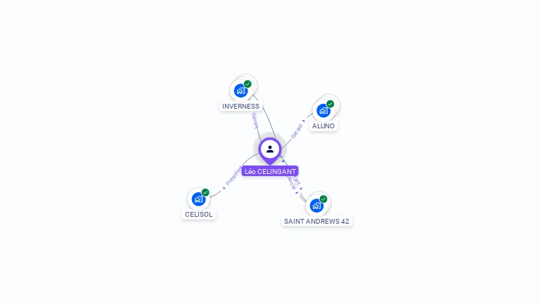 Cartographie gratuite de L�o CELINGANT