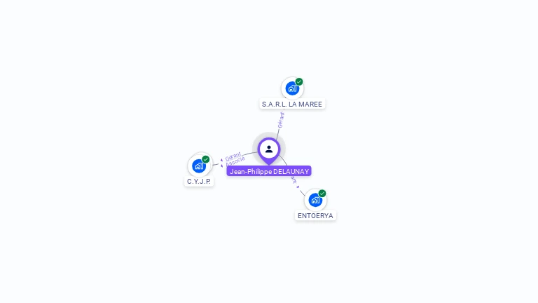 Cartographie gratuite de Jean-Philippe DELAUNAY