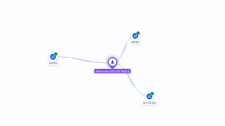 Cartographie gratuite d'Alexandre LEDU