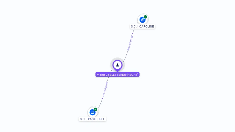 Cartographie gratuite de Monique BLETTERER