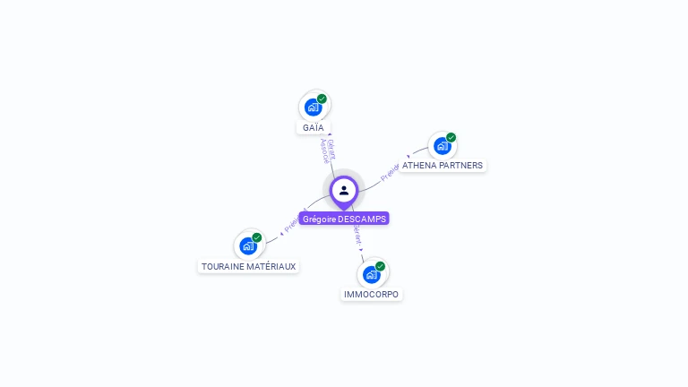 Cartographie gratuite de Grégoire DESCAMPS