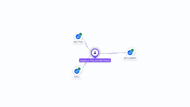 Cartographie gratuite de Kasthuri THILAKARETNAM
