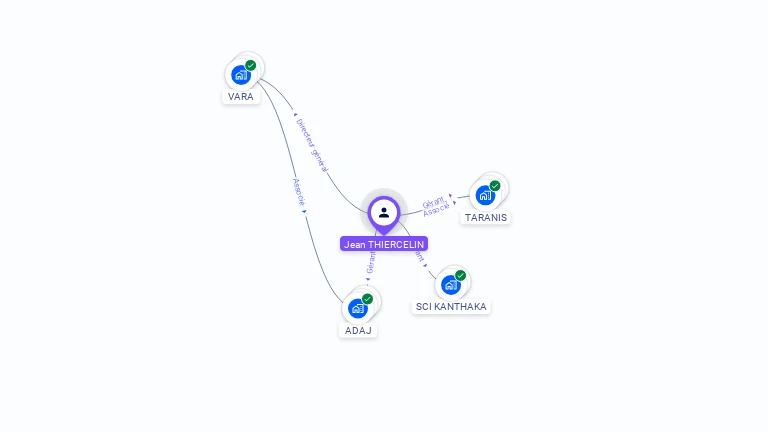 Cartographie gratuite de Jean THIERCELIN