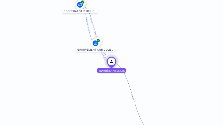 Cartographie gratuite d'Yannick LANTENOIS