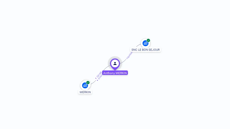 Cartographie gratuite d'Anthony MERKIN