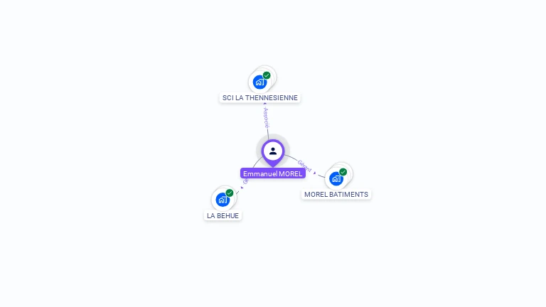 Cartographie gratuite d'Emanuel MOREL