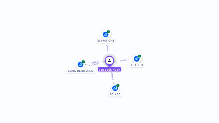 Cartographie gratuite de Serge SEKINGER