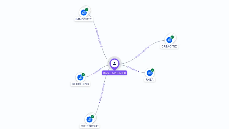Cartographie gratuite de Brice TAVERNIER